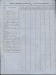 Thumbnail sx00174.jpg 
