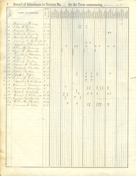 Scaled image sx00742.jpg 