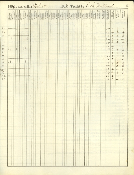 Scaled image sx00653.jpg 